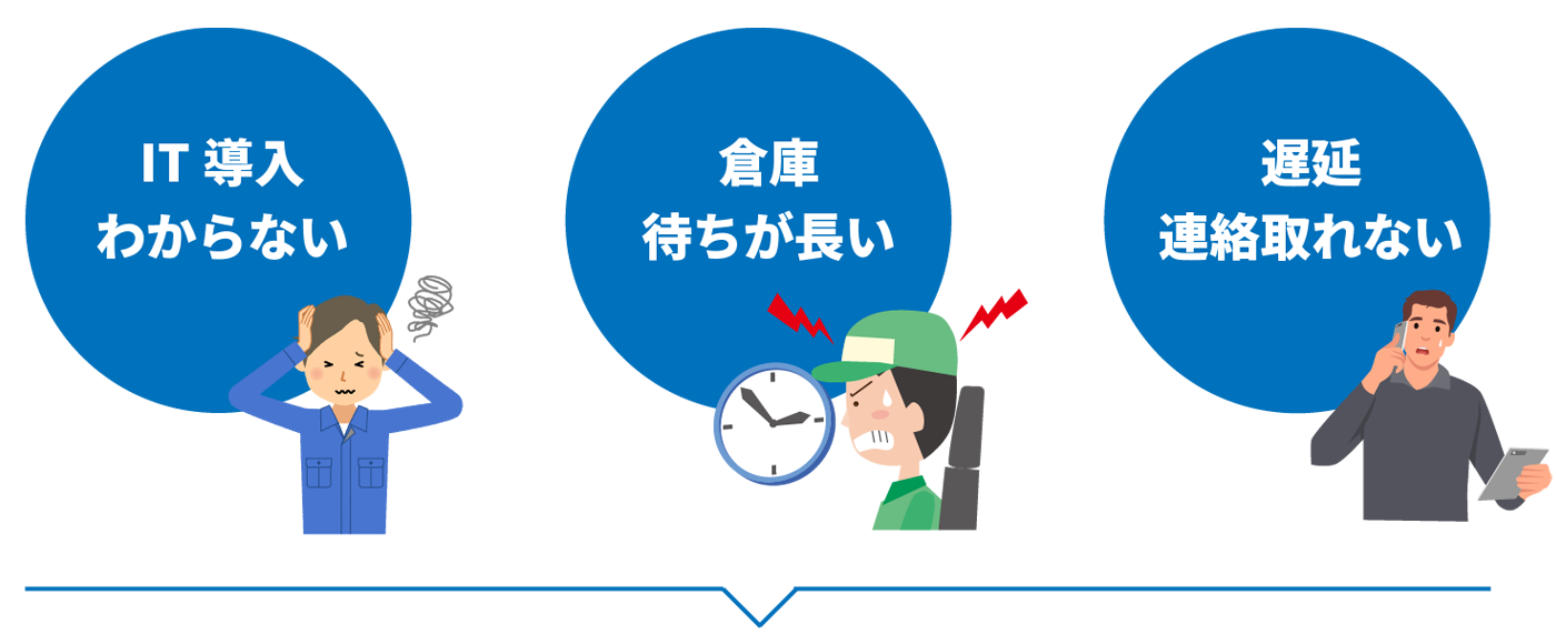 お悩み例